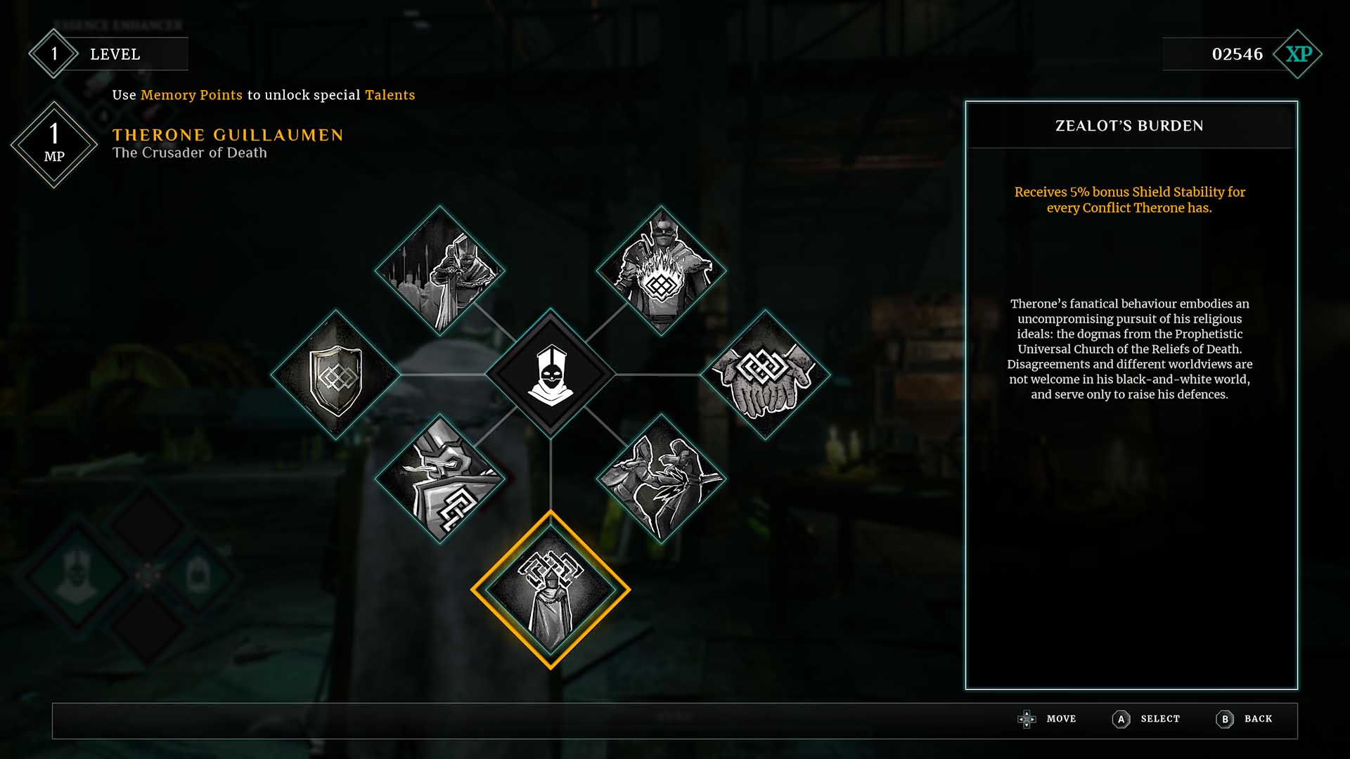 Deathbound Class Talents